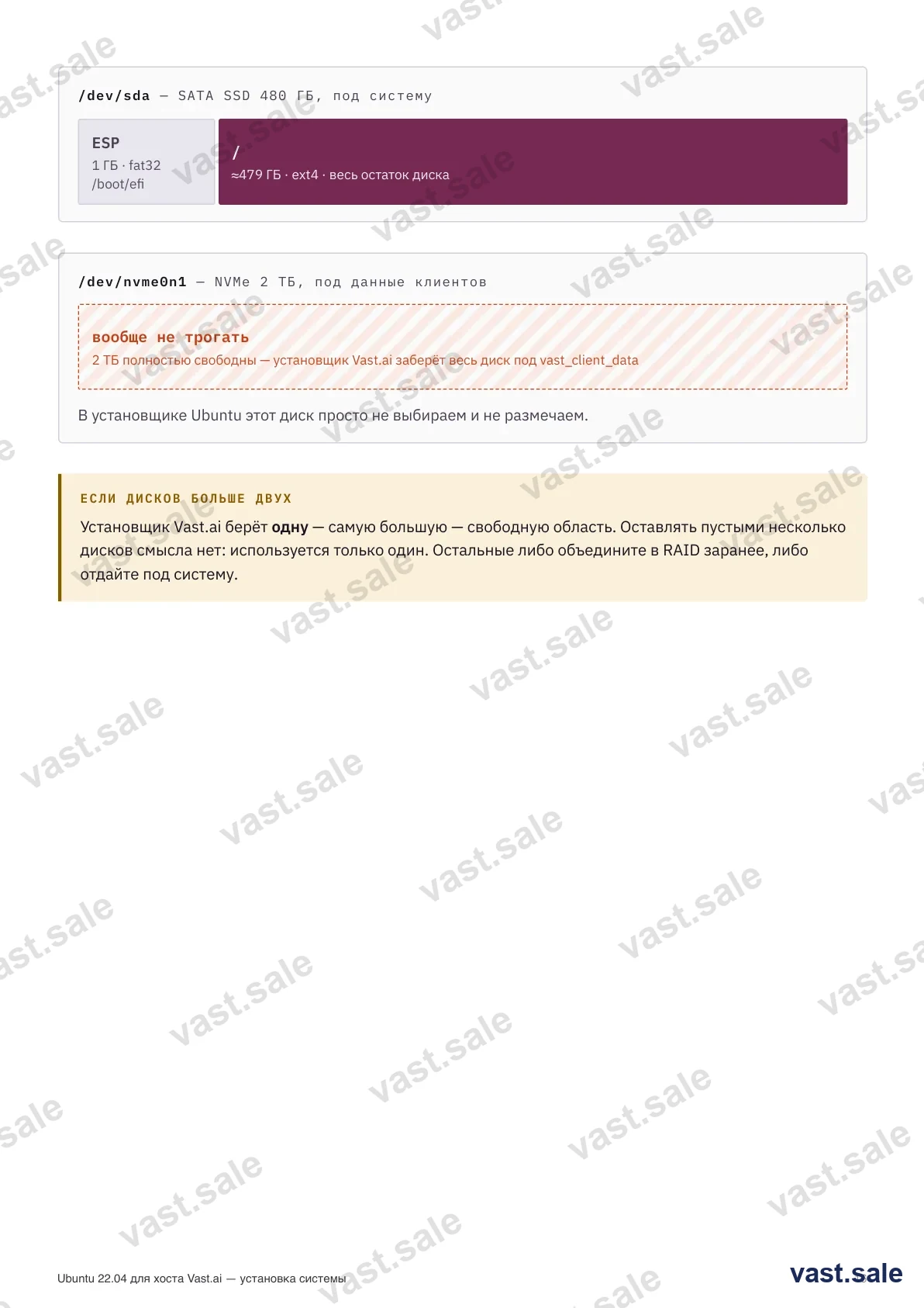 Раскладка на два диска и случай нескольких дисков